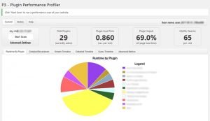 p3 plugin performance profiler